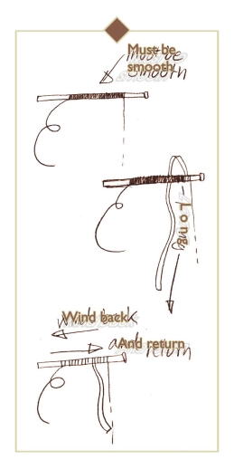 First steps First steps